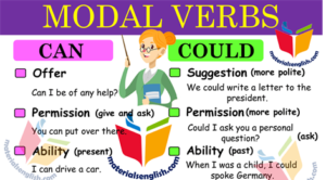 Modal verbs: CAN / COULD – 7º ano – 3ª Quinzena – 3º corte – AULA e ...